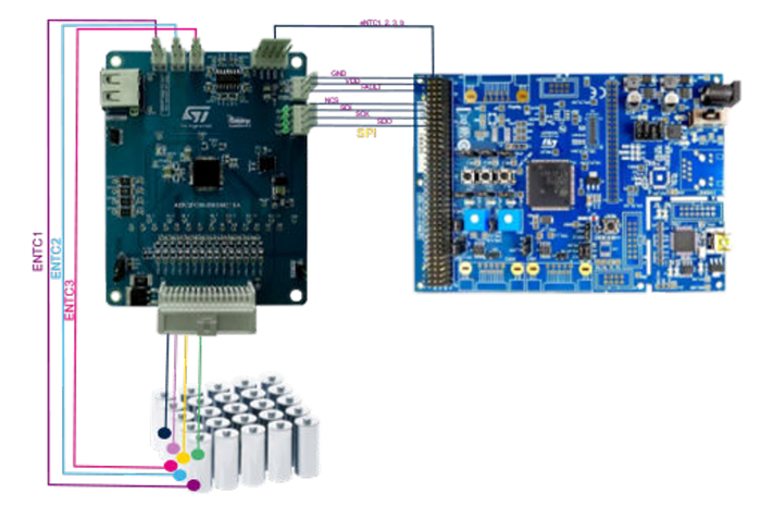 Block Diagram - STMicroelectronics AEK-POW-BMSNOTX BMS Evaluation Board
